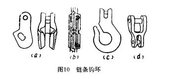 圖10 鏈條鉤環