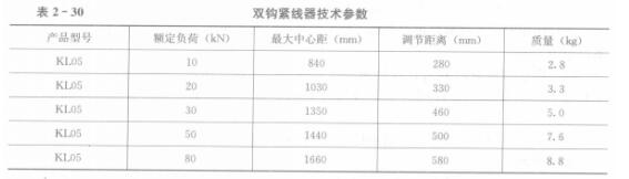 雙鉤緊線器的技術參數